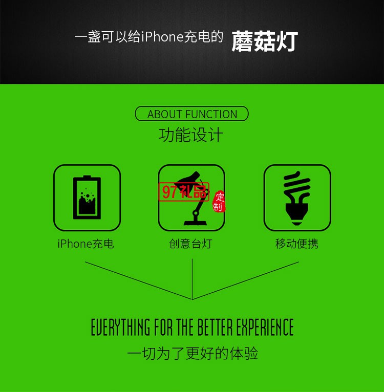 蘑菇燈 iPhone手機(jī)移動電源 臺燈 迷你便攜小夜燈