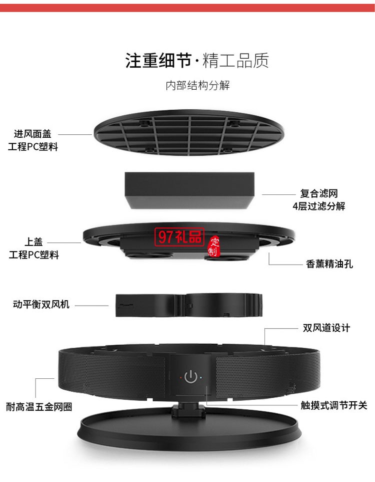 負(fù)氧離子車(chē)載空氣凈化器