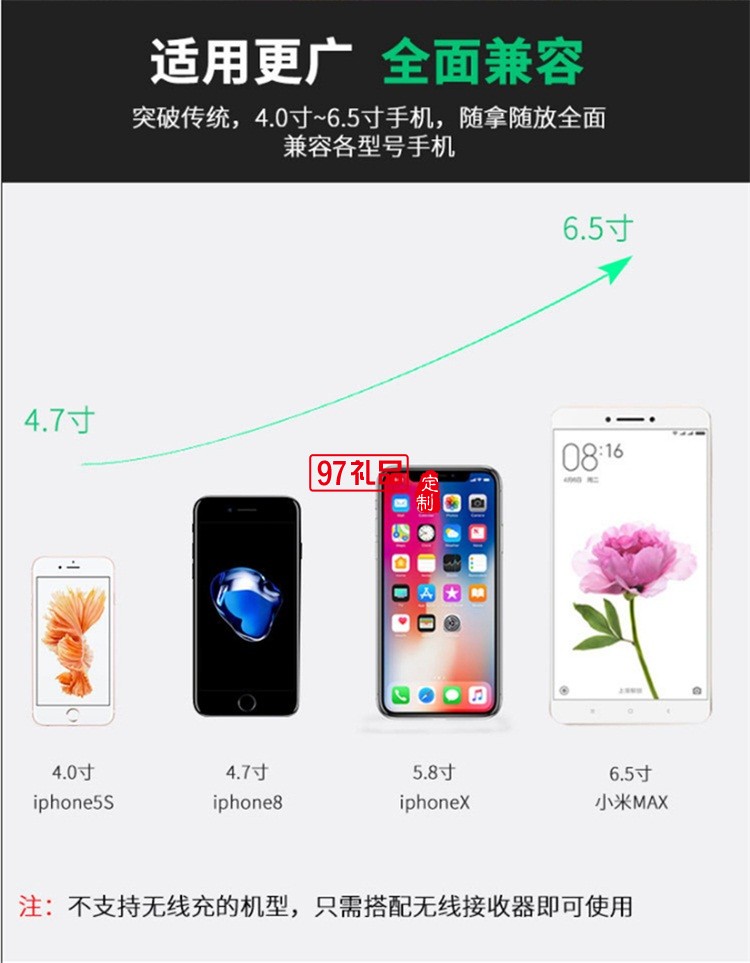 車(chē)載無(wú)線充 蘋(píng)果iPhoneX/8三星手機(jī) 重力支架 手機(jī)充電器