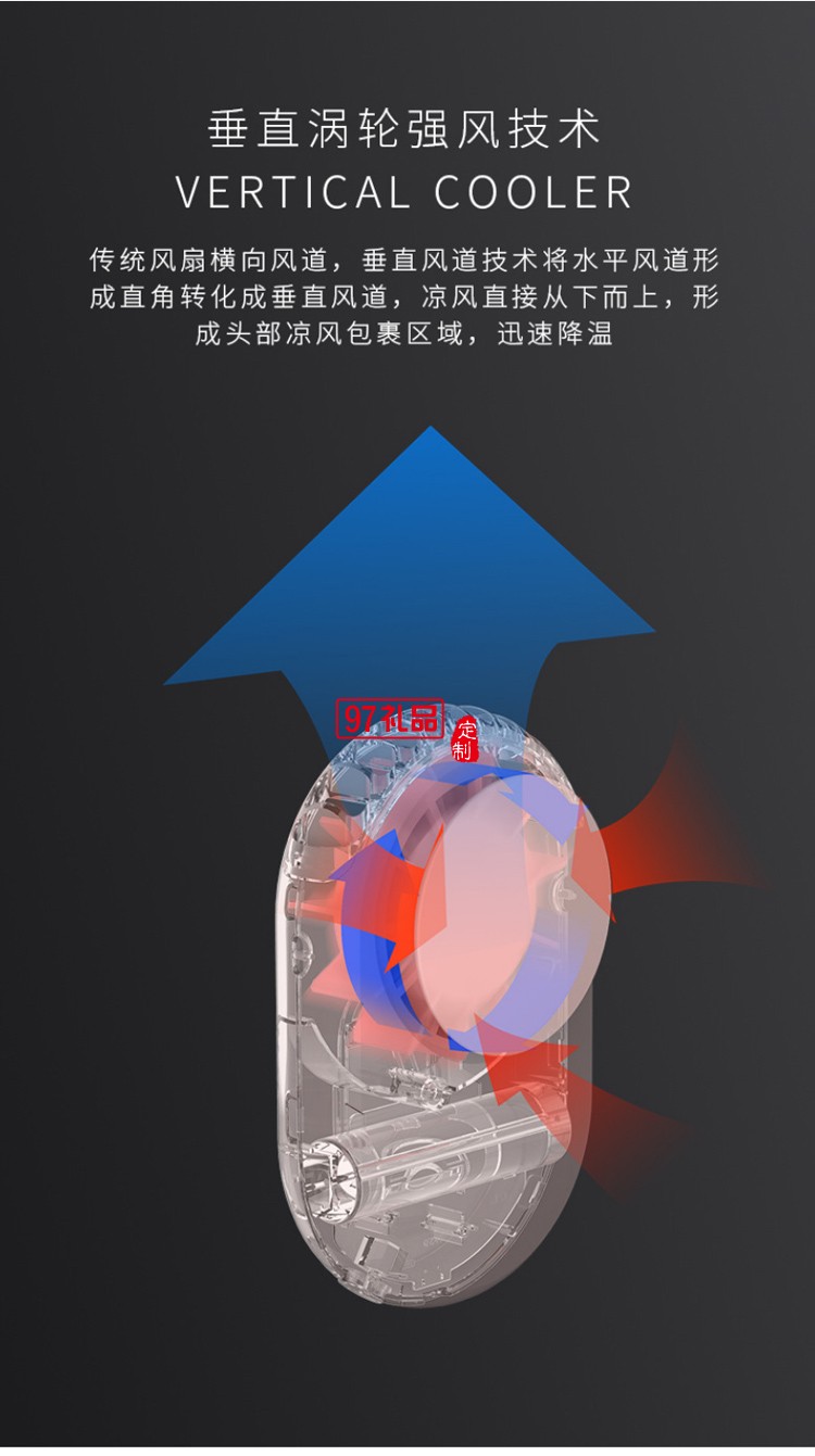 萌鹿掛脖風扇
