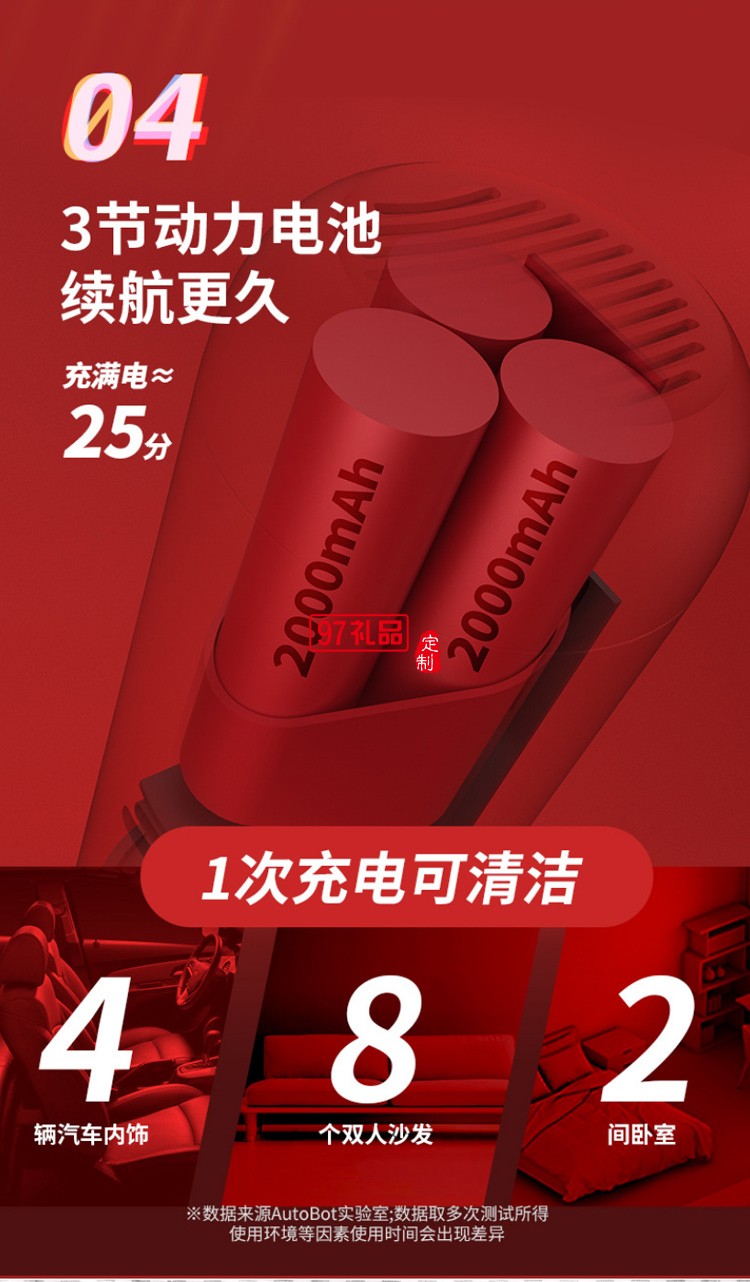 車(chē)車(chē)智能V mini車(chē)載吸塵器無(wú)線多功能家車(chē)兩用充電便攜手持吸塵器