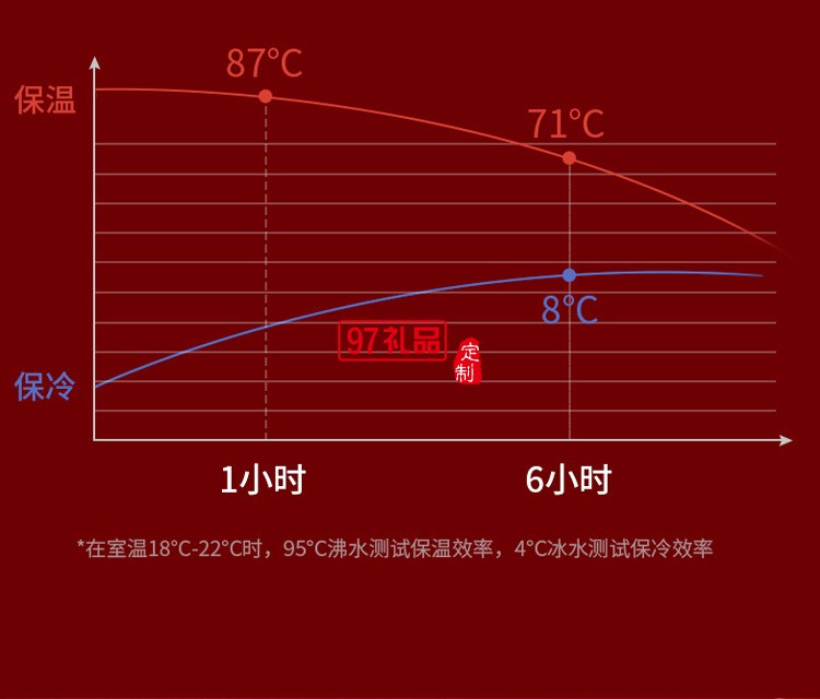 新品圣誕節(jié)不銹鋼保溫杯 隨手可愛(ài)保溫杯冬季必備 可定制logo 