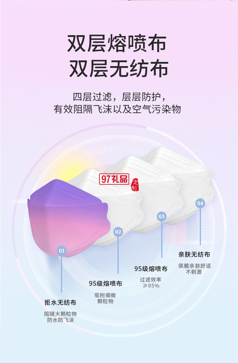 KN95防護口罩（柳葉口罩）-漸變色）30只/盒