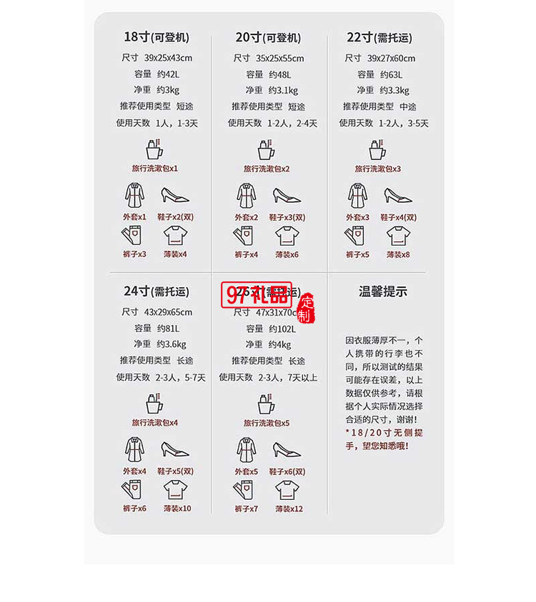  啄木鳥飛揚(yáng)系列子母組合旅行箱單體款-里爾ZRA-0902