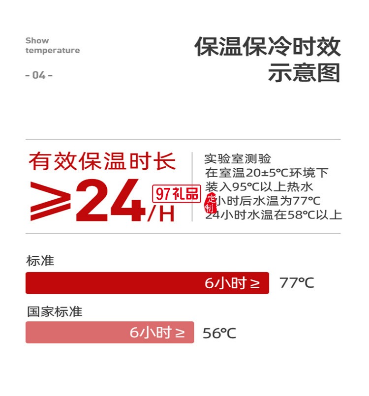 智能保溫壺316不銹鋼暖壺按壓式熱水壺開水瓶防滑簡(jiǎn)約時(shí)尚保冷咖啡壺