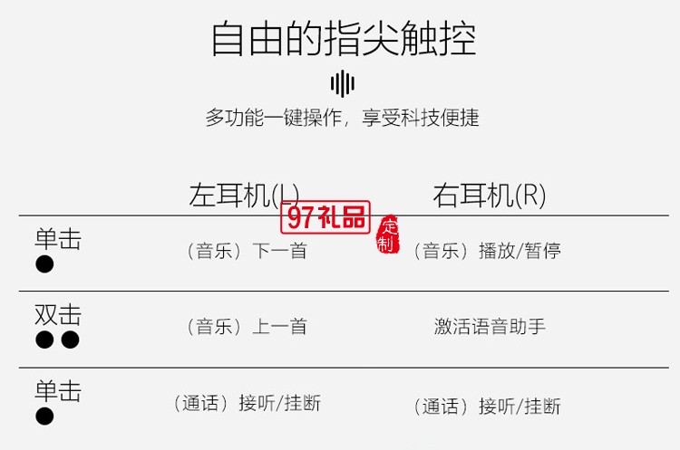 半入耳式觸控黑科技 藍(lán)牙耳機(jī)5.1真無線運(yùn)動(dòng) 