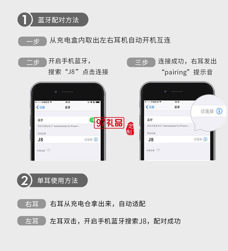 TWS無(wú)線(xiàn)藍(lán)牙耳機(jī)入耳式