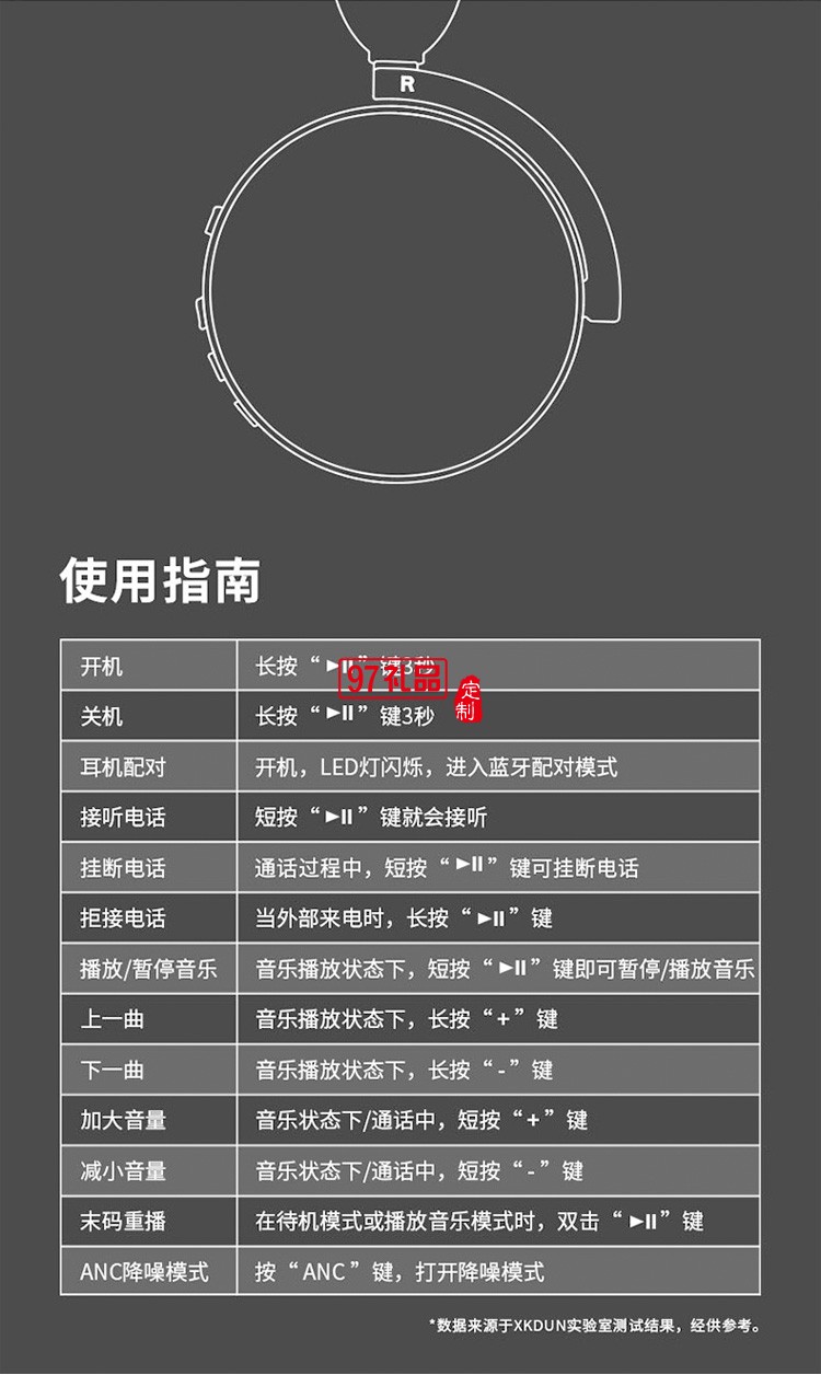 無線藍牙耳機頭戴式高音質高顏值公司廣告禮品定制