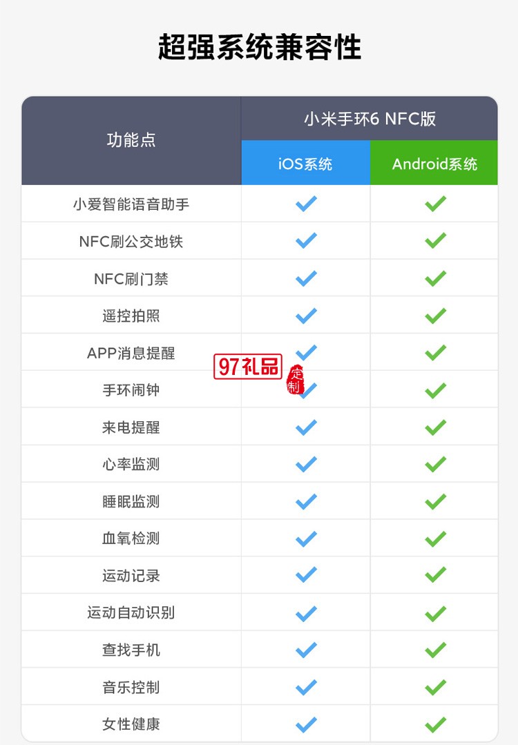 小米手環(huán)6NFC代智能血氧心率監(jiān)測藍(lán)牙男女款運(yùn)動計(jì)步器定制公司廣告禮品