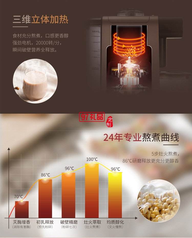 九陽(yáng)豆?jié){機(jī) 自動(dòng)輔食機(jī) 智能免洗破壁機(jī)果汁機(jī)定制公司廣告禮品