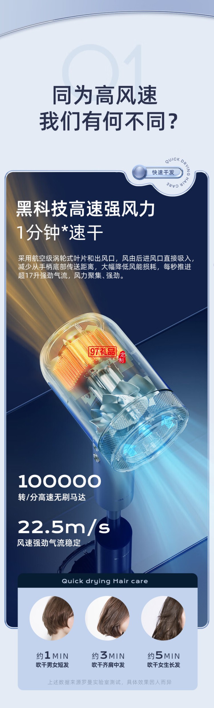 羅曼電吹風機