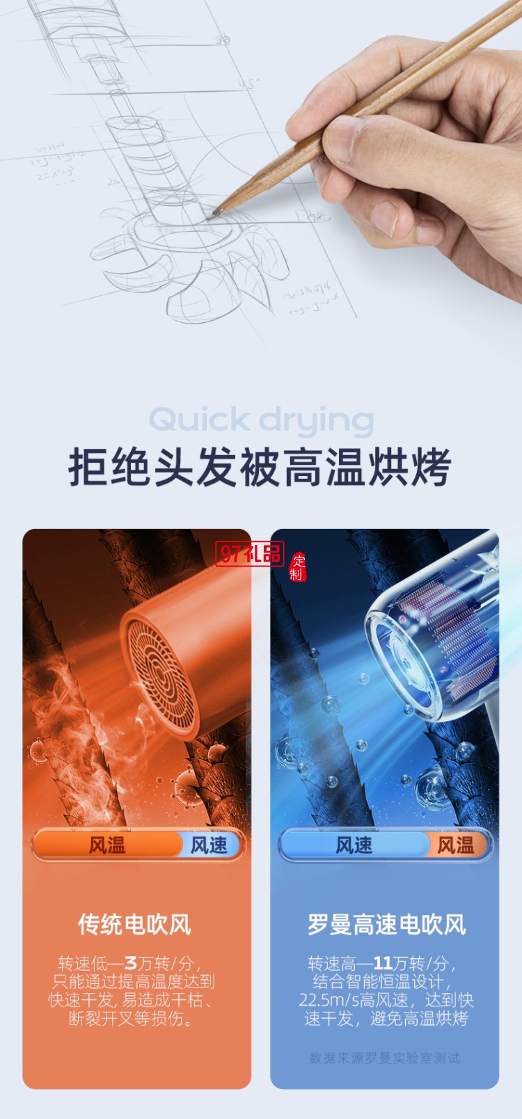 羅曼電吹風機