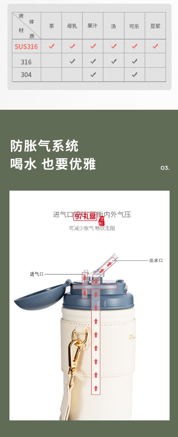 迪樂貝爾高顏值大容量帶吸管保溫水杯學(xué)生便攜隨手杯不銹鋼咖啡杯