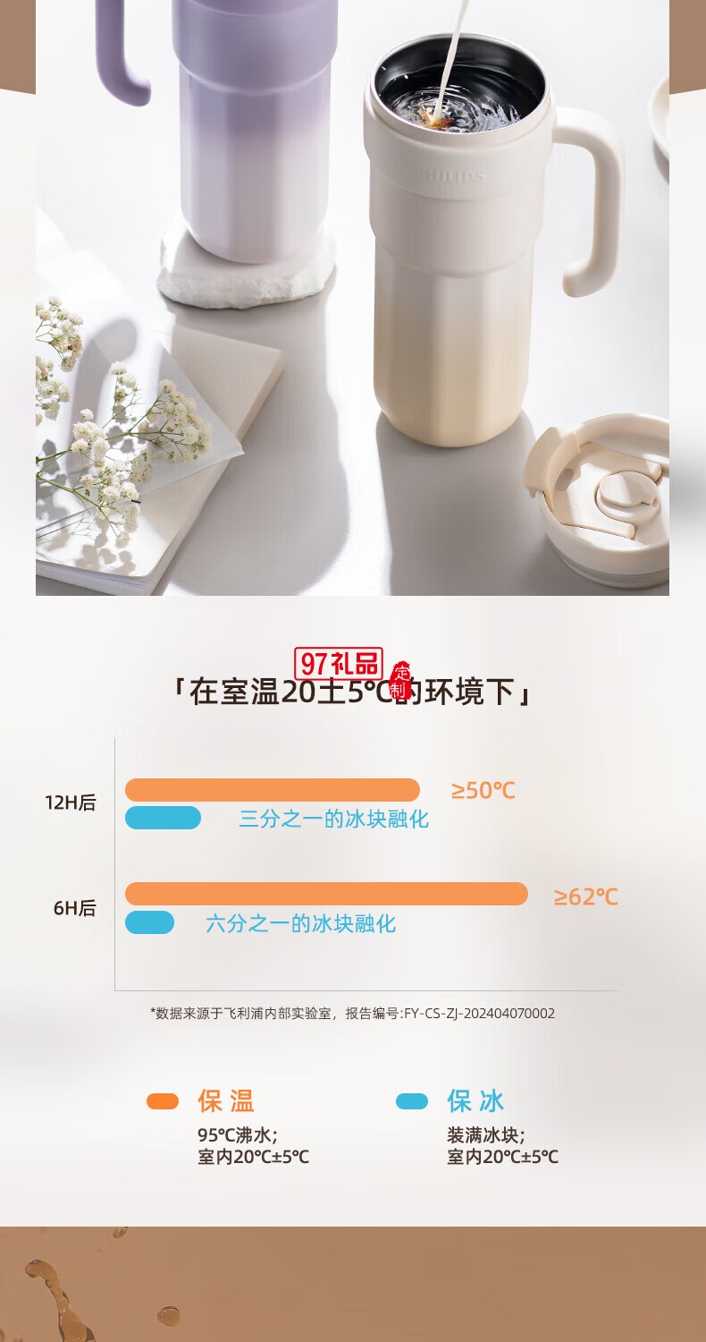 飛利浦冰霸杯 高級漸變色系，潮流時尚單品