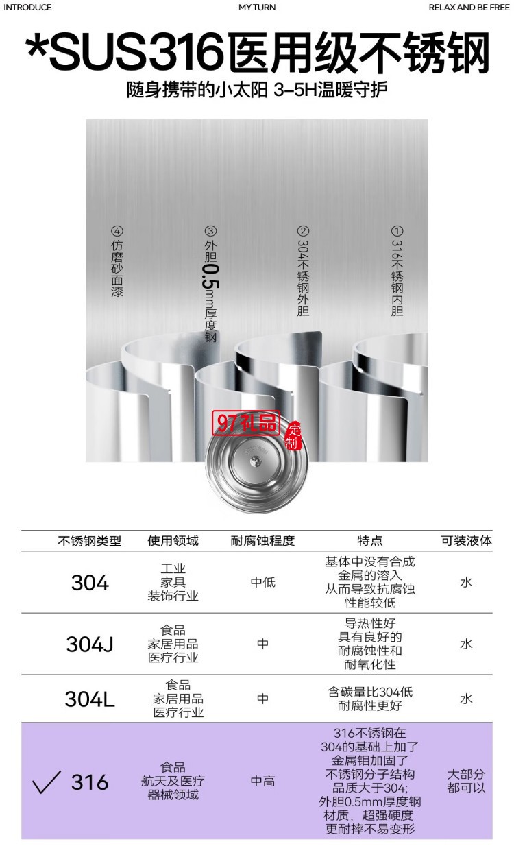 MY TURN 麥田的芽吸管咖啡杯男女316不銹鋼個(gè)性高顏值保溫杯