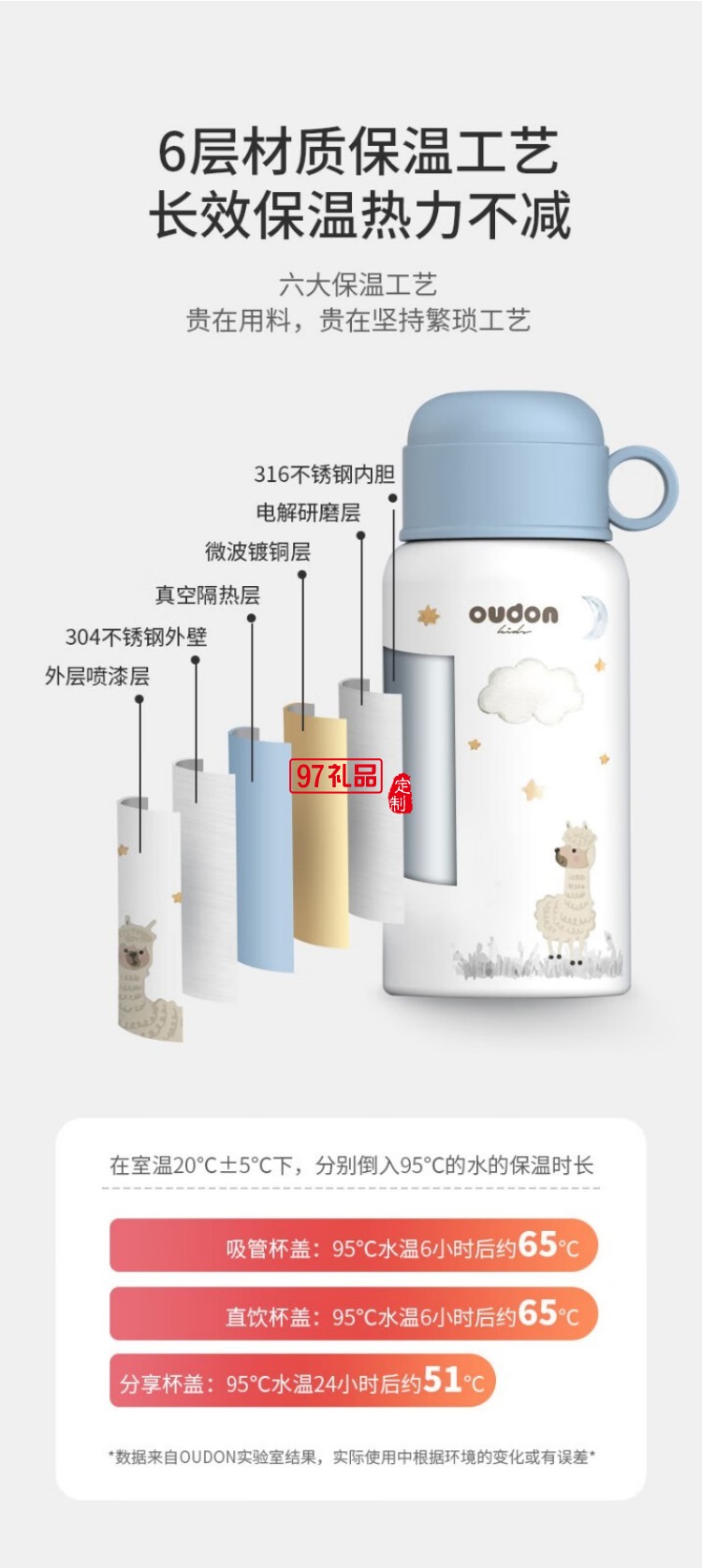 嬰童系列-童夢(mèng)兒童杯長(zhǎng)效保溫杯316不銹鋼無(wú)縫內(nèi)膽  