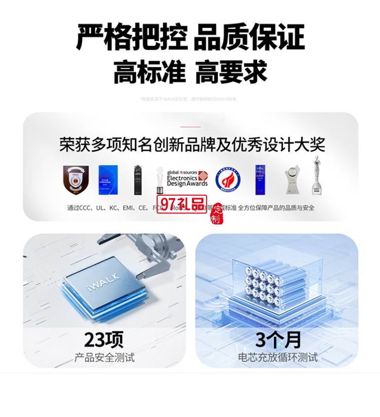 4500毫安15W 快充尾插移動(dòng)電源