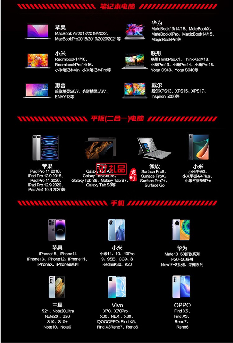 EVA聯名 65W快充 氮化鎵 2C1A