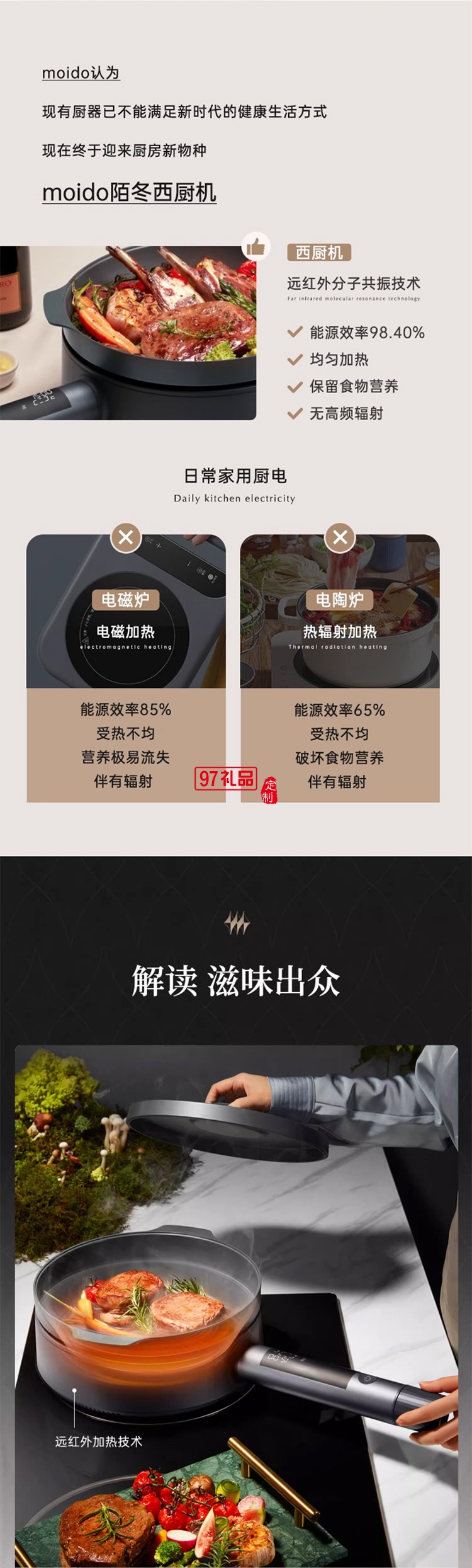 智能西廚機(jī)