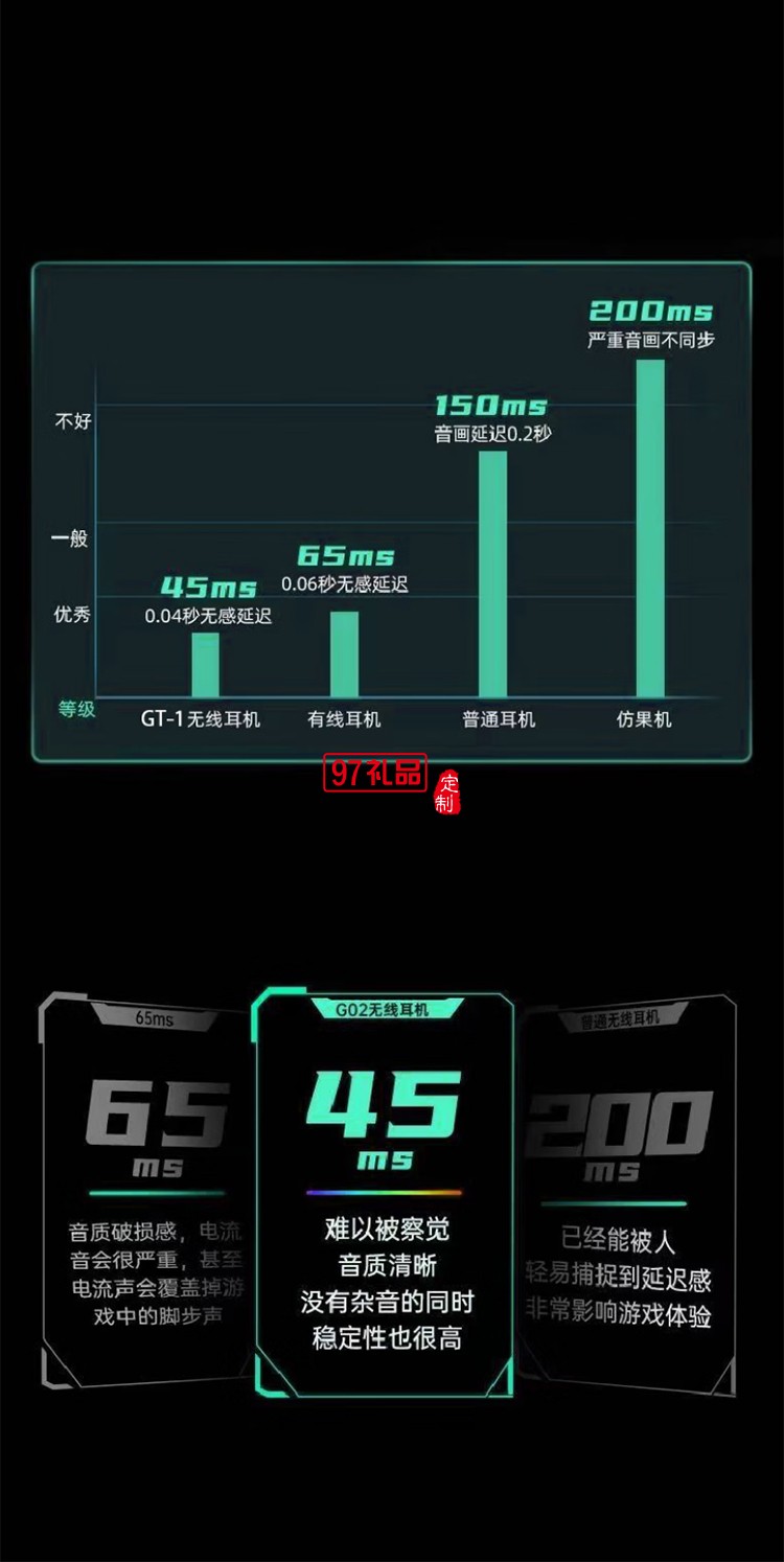 德國(guó)巴赫 GT-1真無(wú)線游戲耳機(jī) GT-1 true wireless