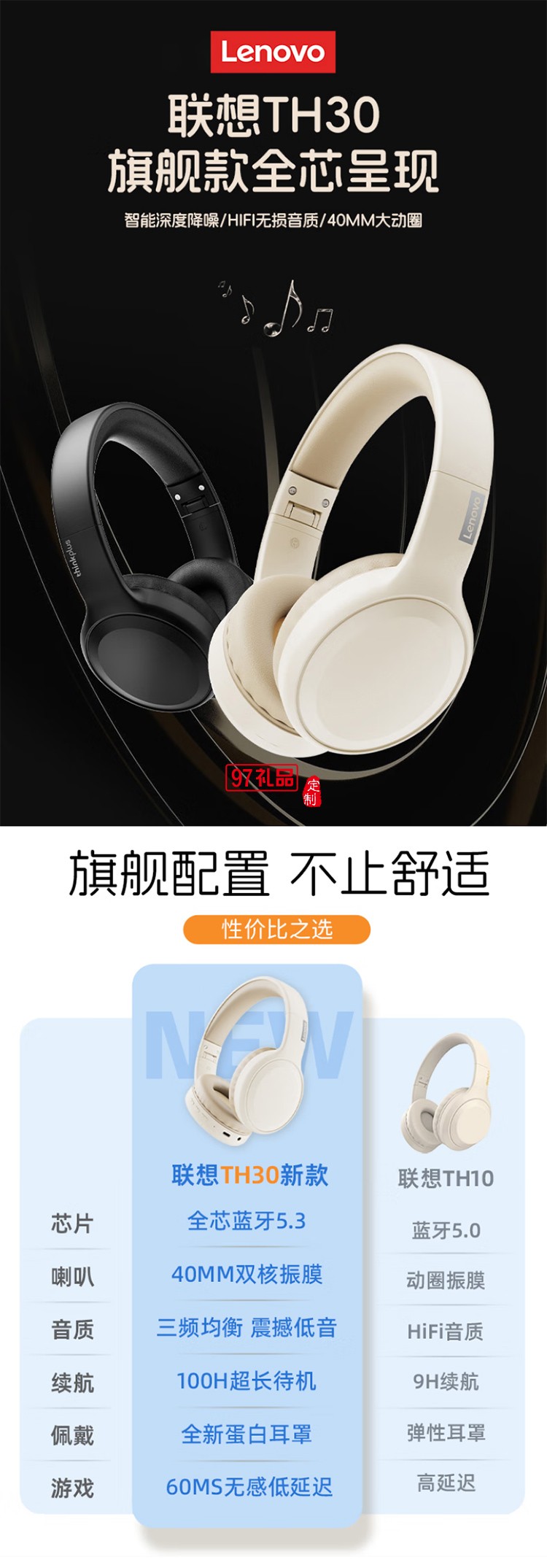 聯(lián)想thinkplus頭戴式藍(lán)牙耳機(jī)