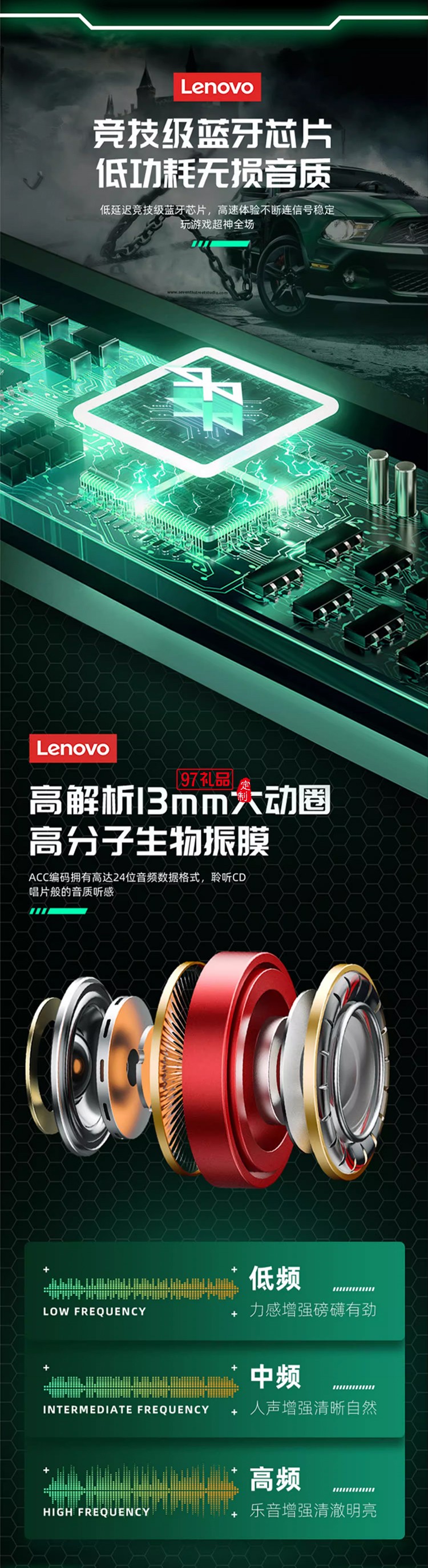 聯(lián)想thinkplus LivePods 真無線藍牙耳機