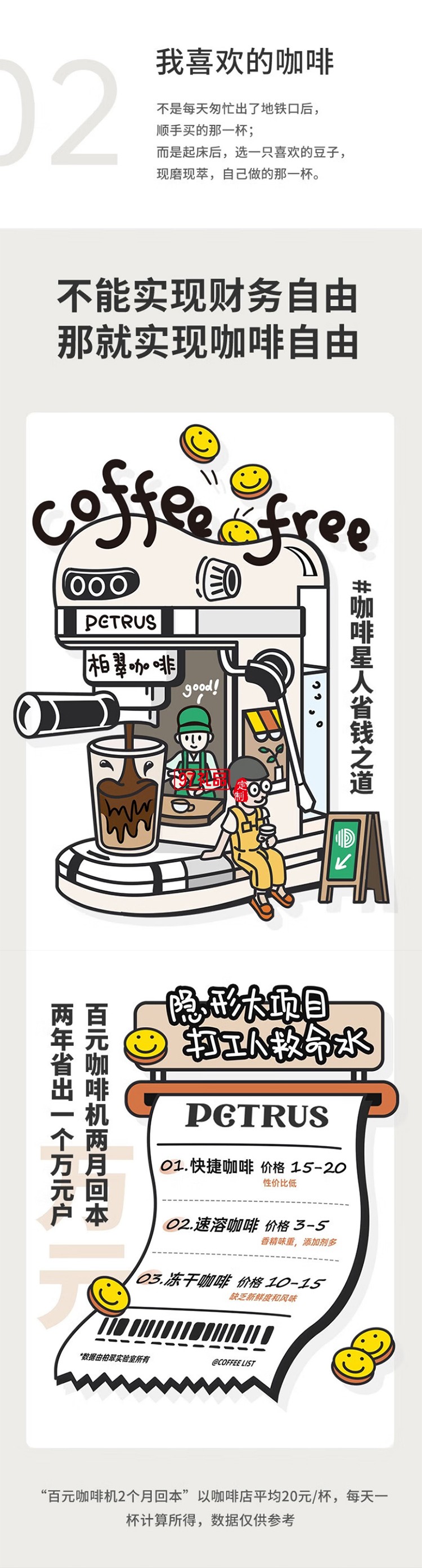 柏翠·小白醒醒爆款意式咖啡機(jī)