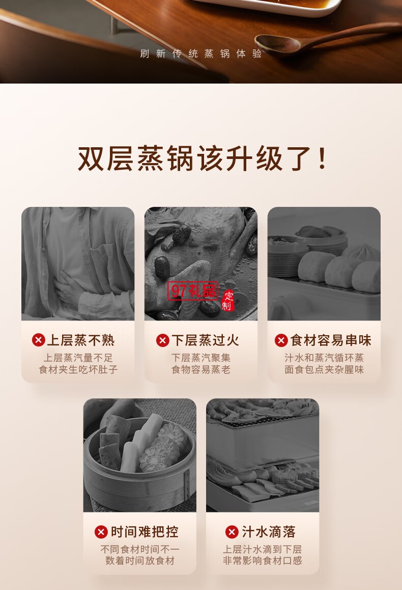 藍寶·分區(qū)電蒸鍋+雙燉盅