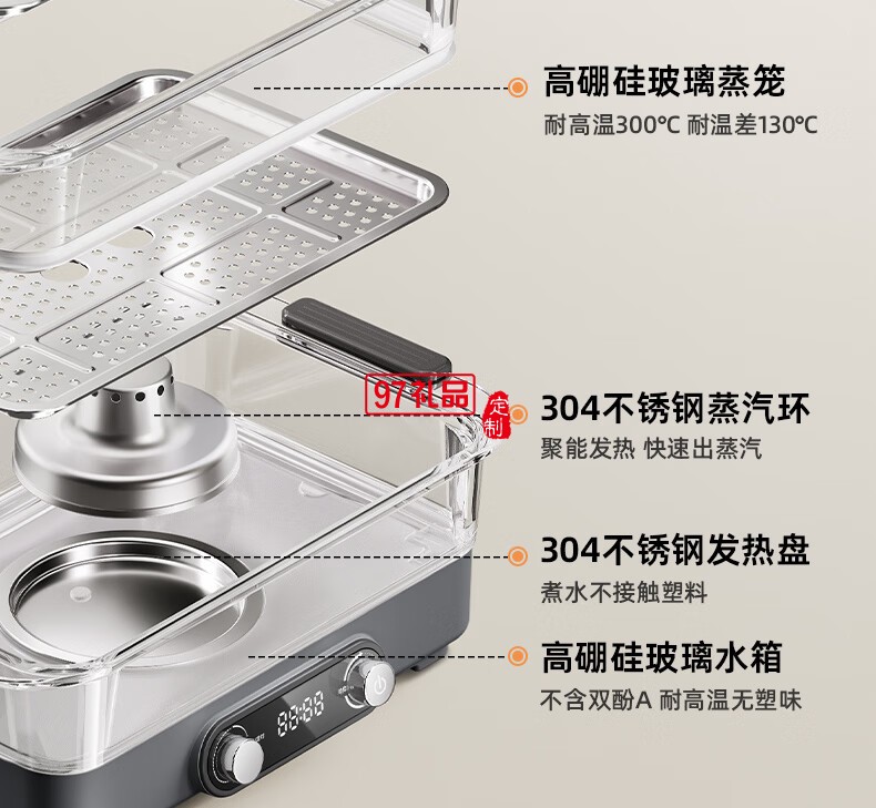 藍寶·玻璃電蒸鍋+玻璃燉盅套餐