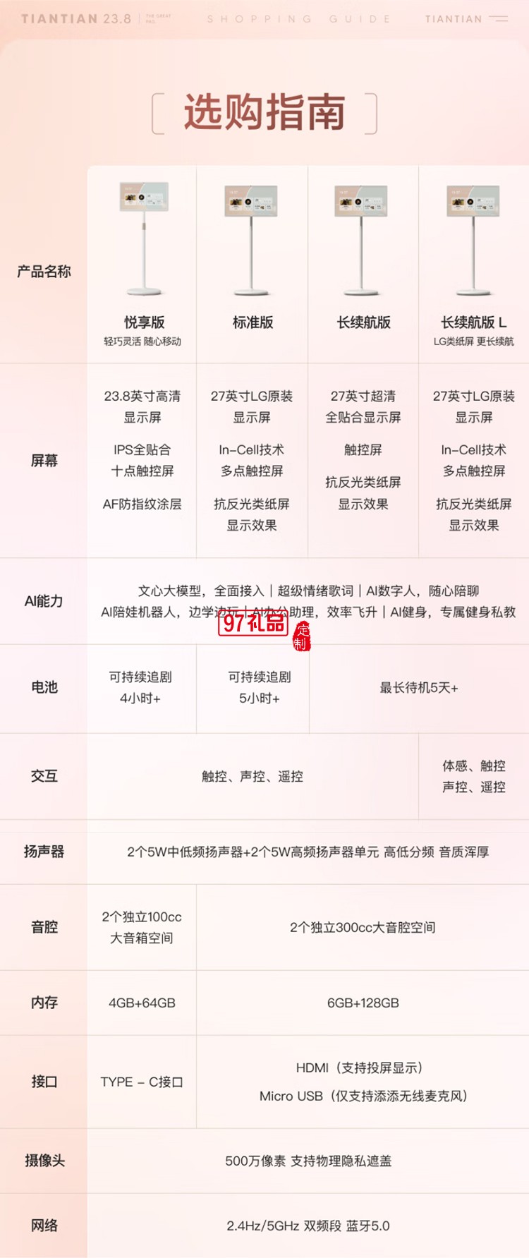 小度添添閨蜜機(jī)悅享版 移動(dòng)智能平板電視23.8英寸大屏觸控顯示器 追劇