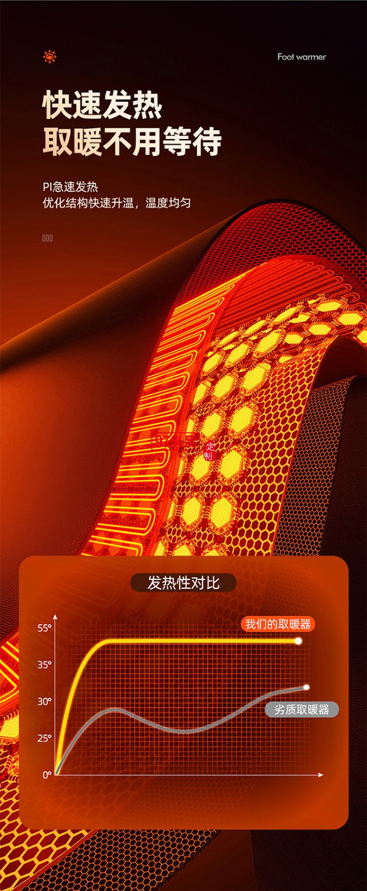 新款USB暖腳器按摩器兩用冬季暖腳寶 暖腳墊足底暖腳神器