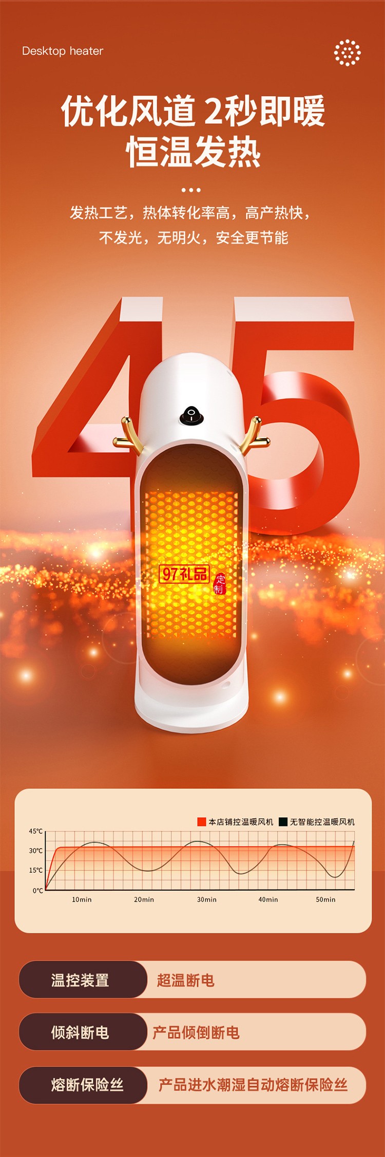 新款小型暖風(fēng)機(jī)便攜式辦公室宿舍臥室家用桌面暖風(fēng)冬取暖器