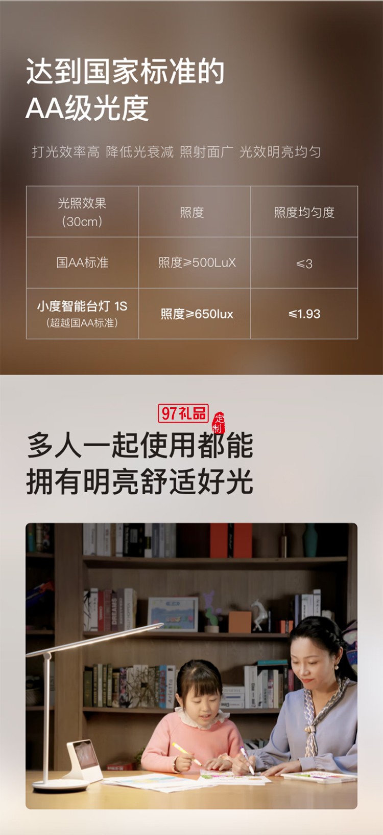 小度智能臺(tái)燈1S 護(hù)眼學(xué)習(xí)臺(tái)燈 讀寫(xiě)閱讀床頭臥室折疊語(yǔ)音控制臺(tái)燈 