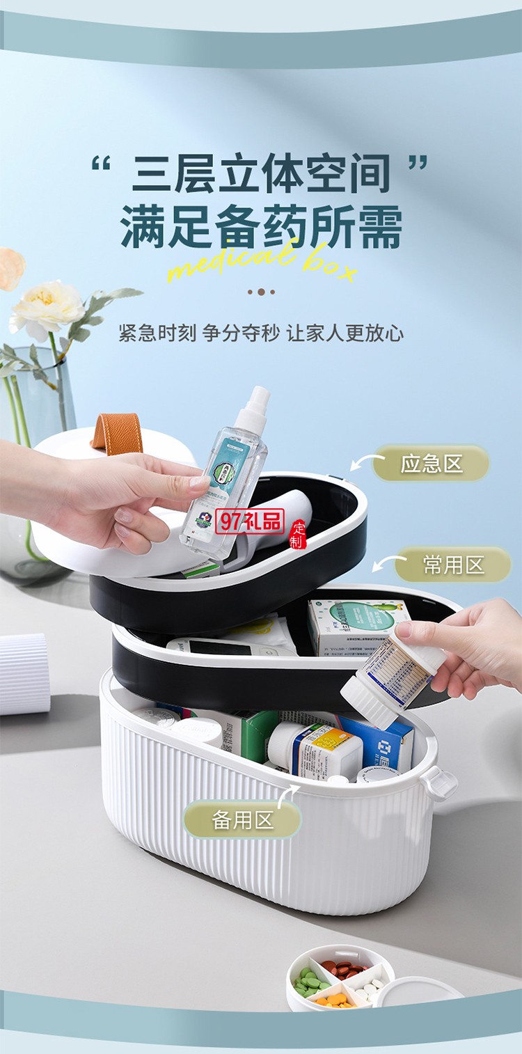 藥箱家用大容量急救箱便攜式藥箱多層藥品收納盒醫(yī)療用品收納盒