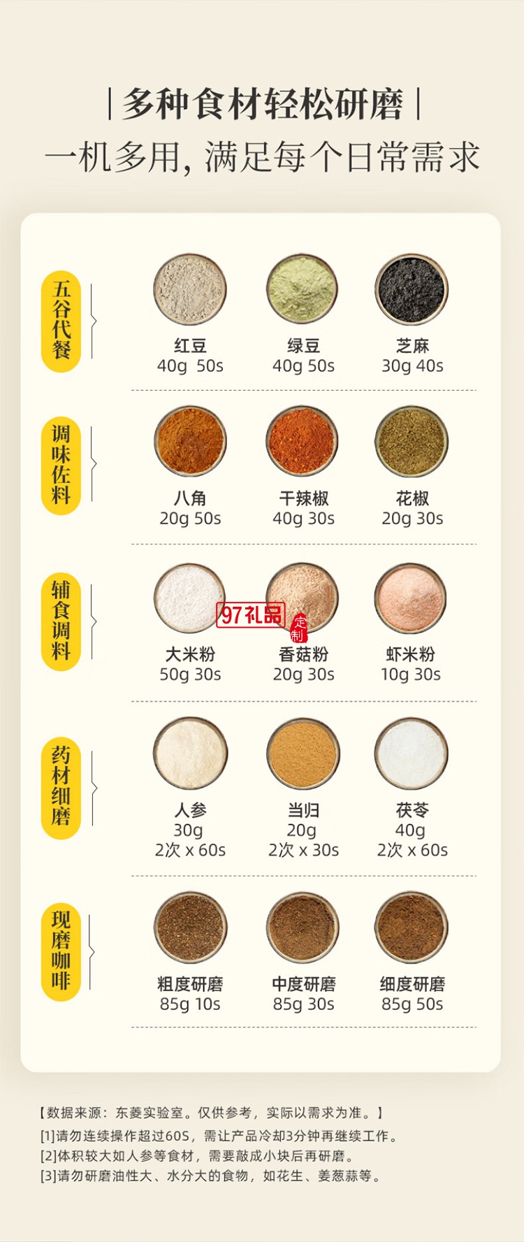 東菱美式全自動研磨一體咖啡機家用辦公室商用專業(yè)現(xiàn)磨豆粉兩用萃取制咖啡機