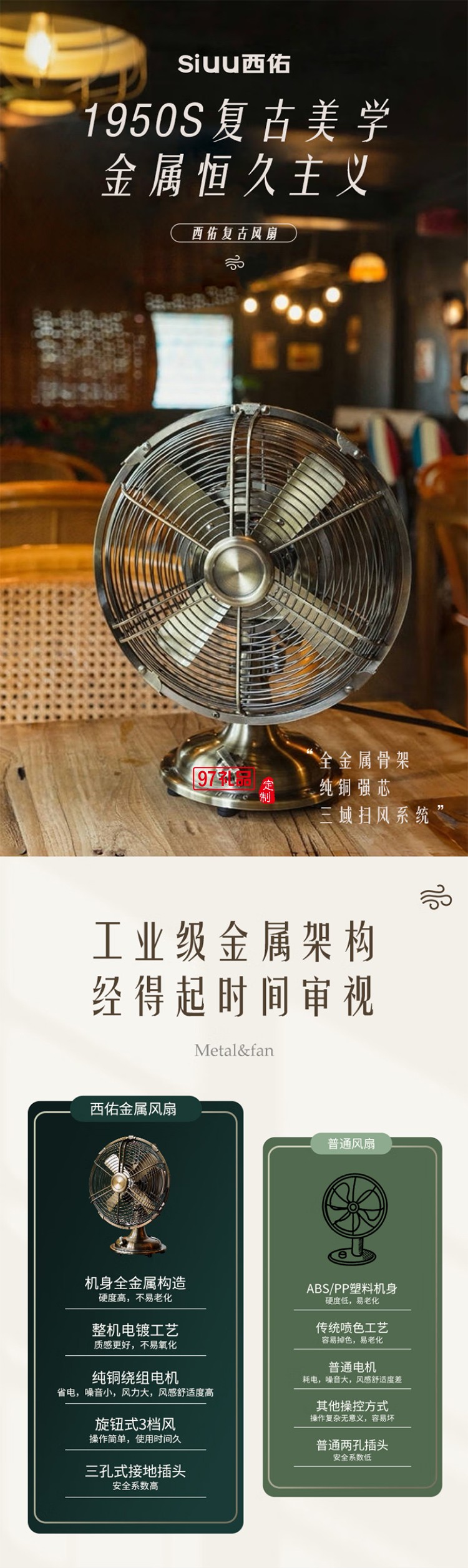 西佑風(fēng)扇家用床頭扇復(fù)古桌面風(fēng)扇臺(tái)式小風(fēng)扇小型輕奢純金屬古銅輕音風(fēng)扇
