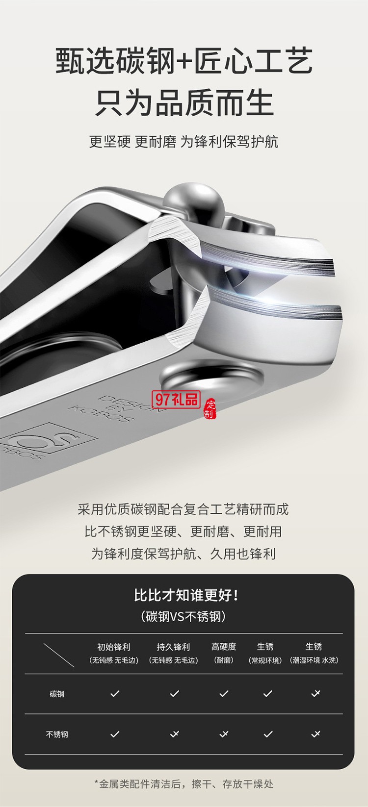 經(jīng)典簡約 修容美護(hù)1件套