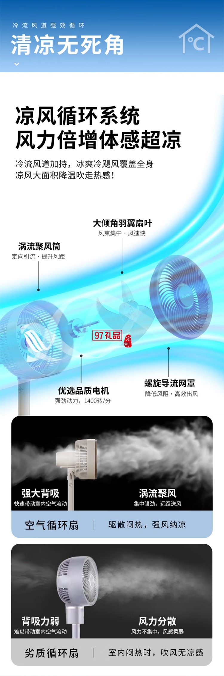夏普空氣循環(huán)扇語音遙控家用臺(tái)地兩用扇低噪電風(fēng)扇搖頭渦輪對(duì)流大風(fēng)力風(fēng)扇