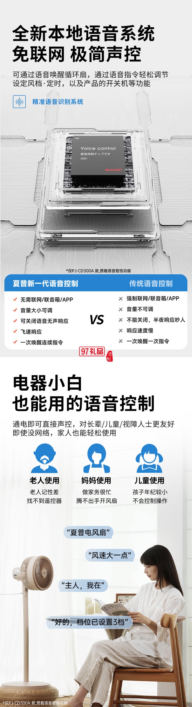 夏普空氣循環(huán)扇語音遙控家用臺(tái)地兩用扇低噪電風(fēng)扇搖頭渦輪對(duì)流大風(fēng)力風(fēng)扇