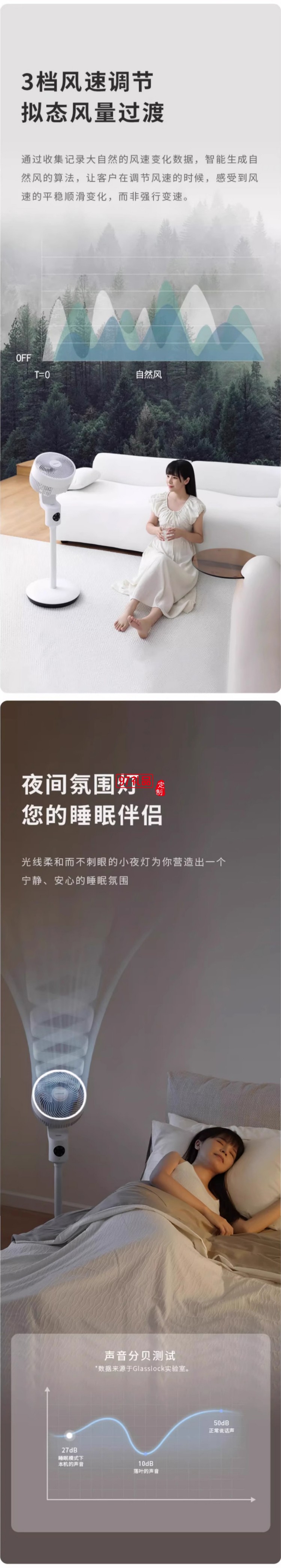 Glasslock蓋朗空氣循環(huán)扇家用落地扇立式語音搖頭定時(shí)靜音電風(fēng)扇