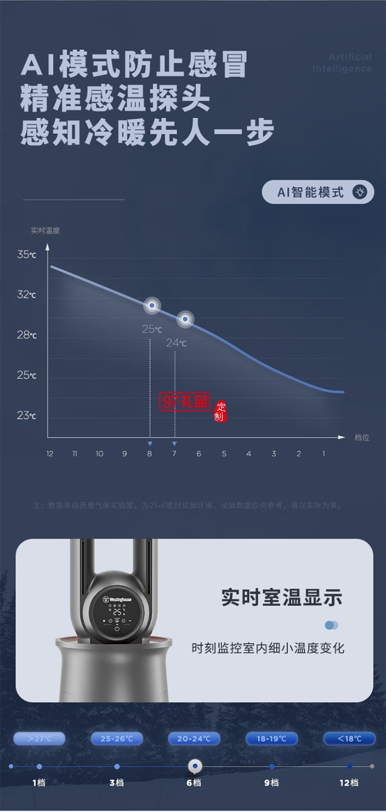 西屋Westinghouse無葉空氣凈化直流變頻循環(huán)扇