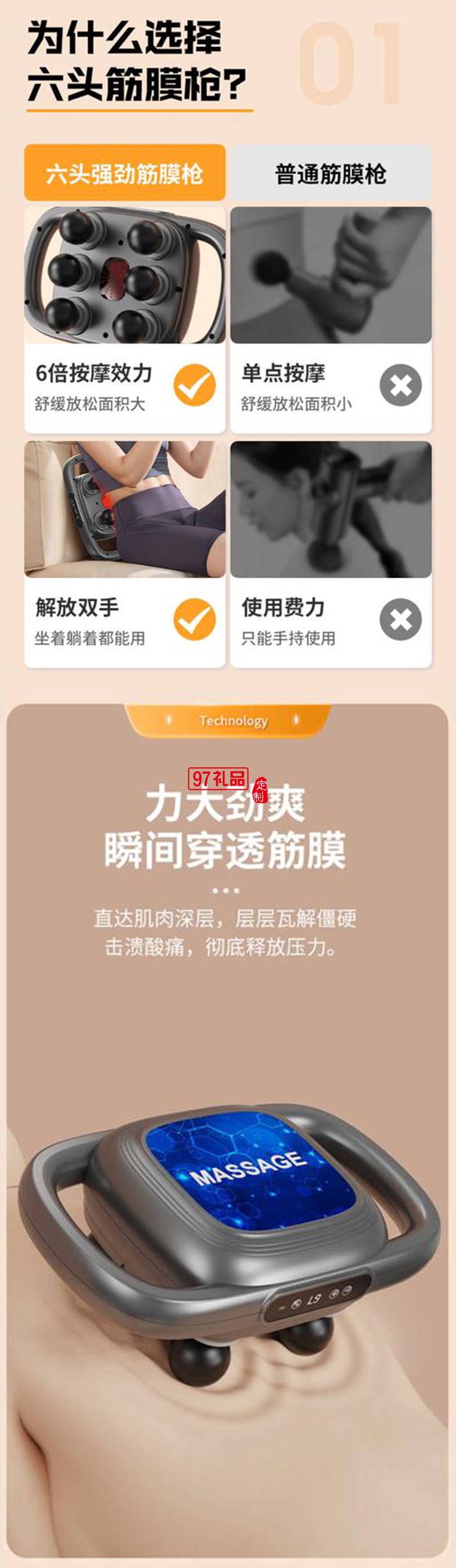 六頭筋膜槍多功能按摩器專業(yè)級(jí)四高頻震動(dòng)按摩肌肉放松家用