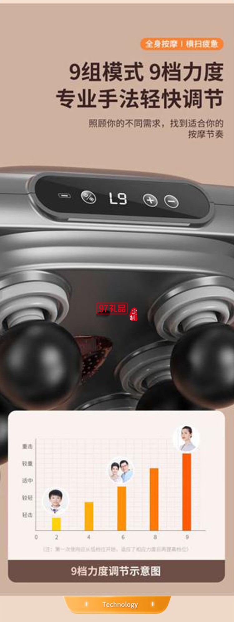 六頭筋膜槍多功能按摩器專業(yè)級(jí)四高頻震動(dòng)按摩肌肉放松家用