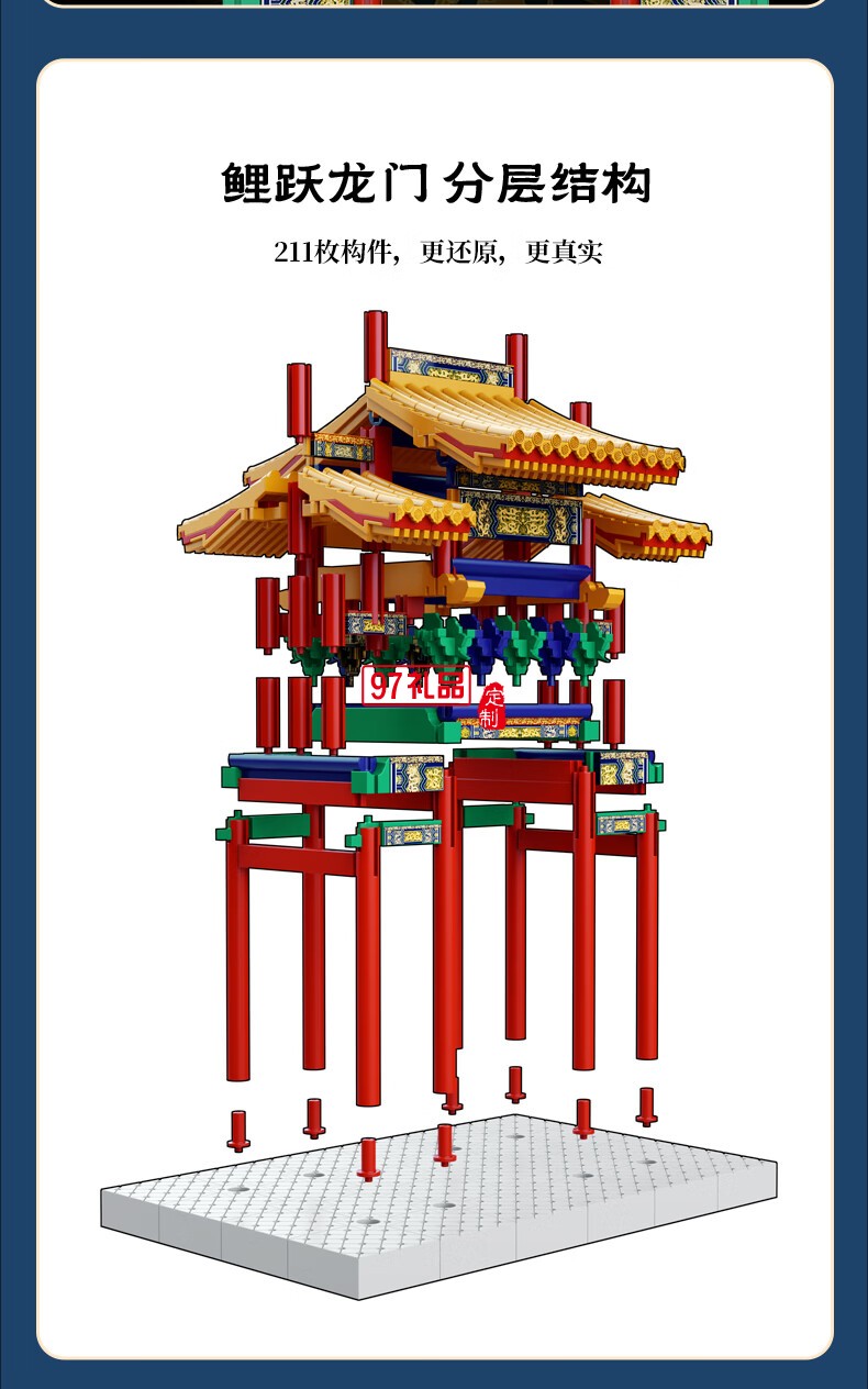魚躍龍門牌坊故宮榫卯積木玩具中國風(fēng)古建筑潮玩禮物拼裝模型diy