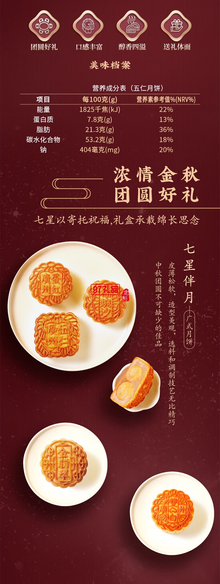 廣州酒家為食喵廣州酒家七星伴月月餅禮盒