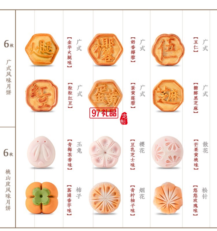 金華火腿中秋月餅禮盒中秋送禮企業(yè)團購 獅來運轉(zhuǎn)禮盒