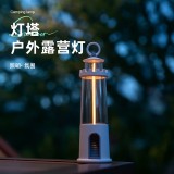 新款戶(hù)外露營(yíng)燈氣氛圍帳篷掛燈多功能照明手提燈野營(yíng)復(fù)古馬燈