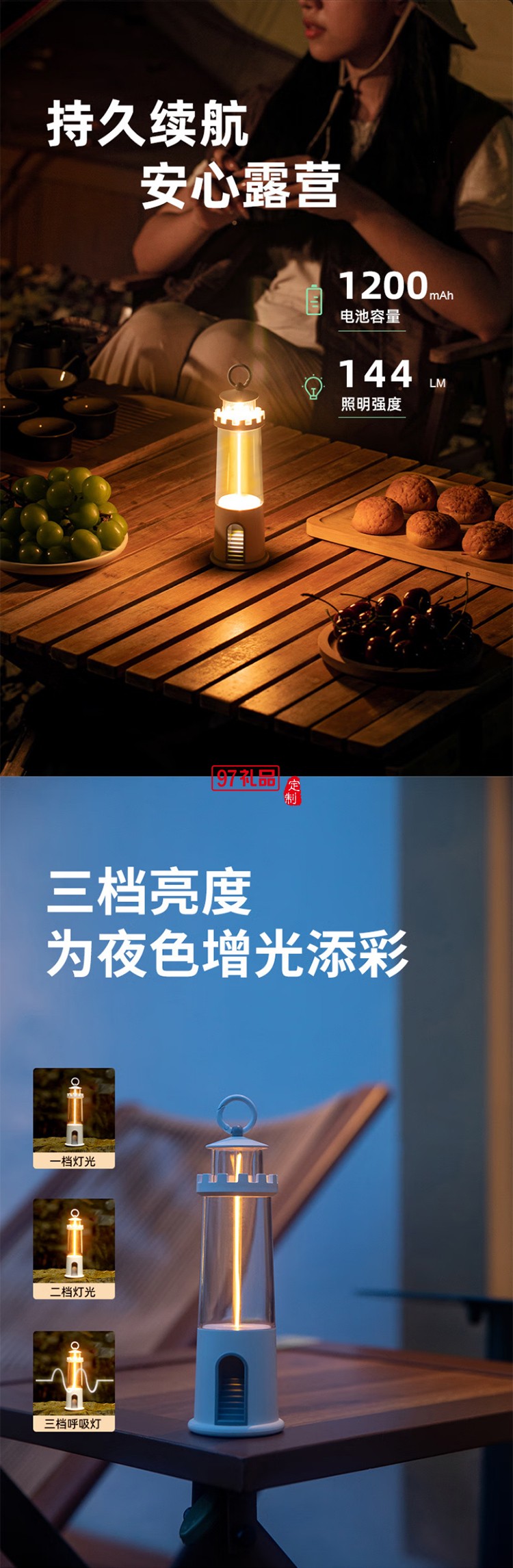 新款戶(hù)外露營(yíng)燈氣氛圍帳篷掛燈多功能照明手提燈野營(yíng)復(fù)古馬燈