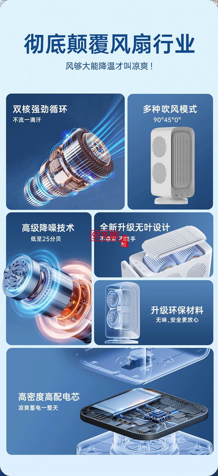 桌面電風(fēng)扇空調(diào)扇制冷小風(fēng)炮塔扇靜音USB風(fēng)扇臺式便攜充電辦公宿舍搖頭