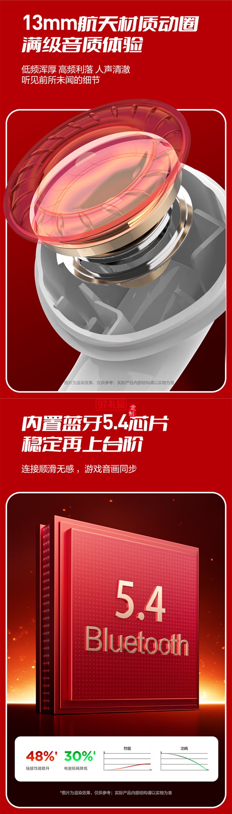 真無線藍(lán)牙耳機(麻將限定版)創(chuàng)意耳機